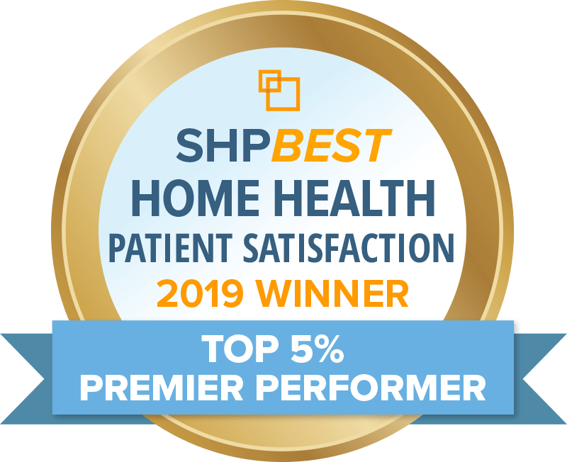 M&Y Care has earned the 2019 SHPBestTM “Premier Performer” Patient Satisfaction Award 