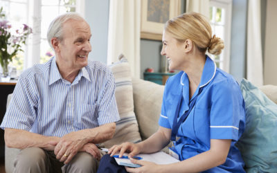 Get Better Results with High Quality Inhome care